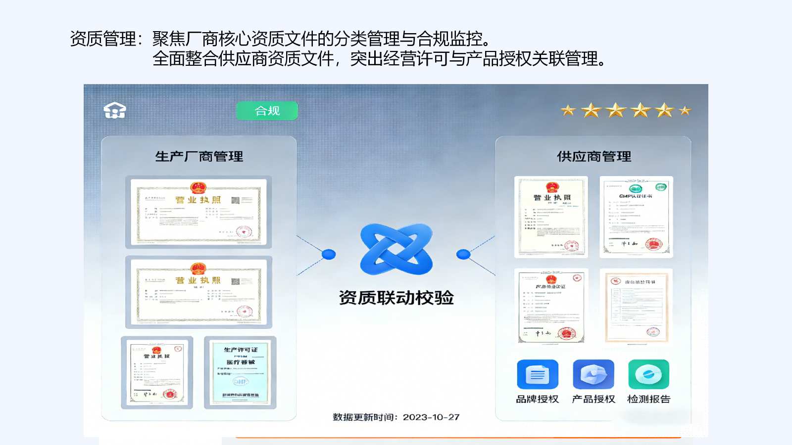 营养科室库存管理系统功能模块示意图4