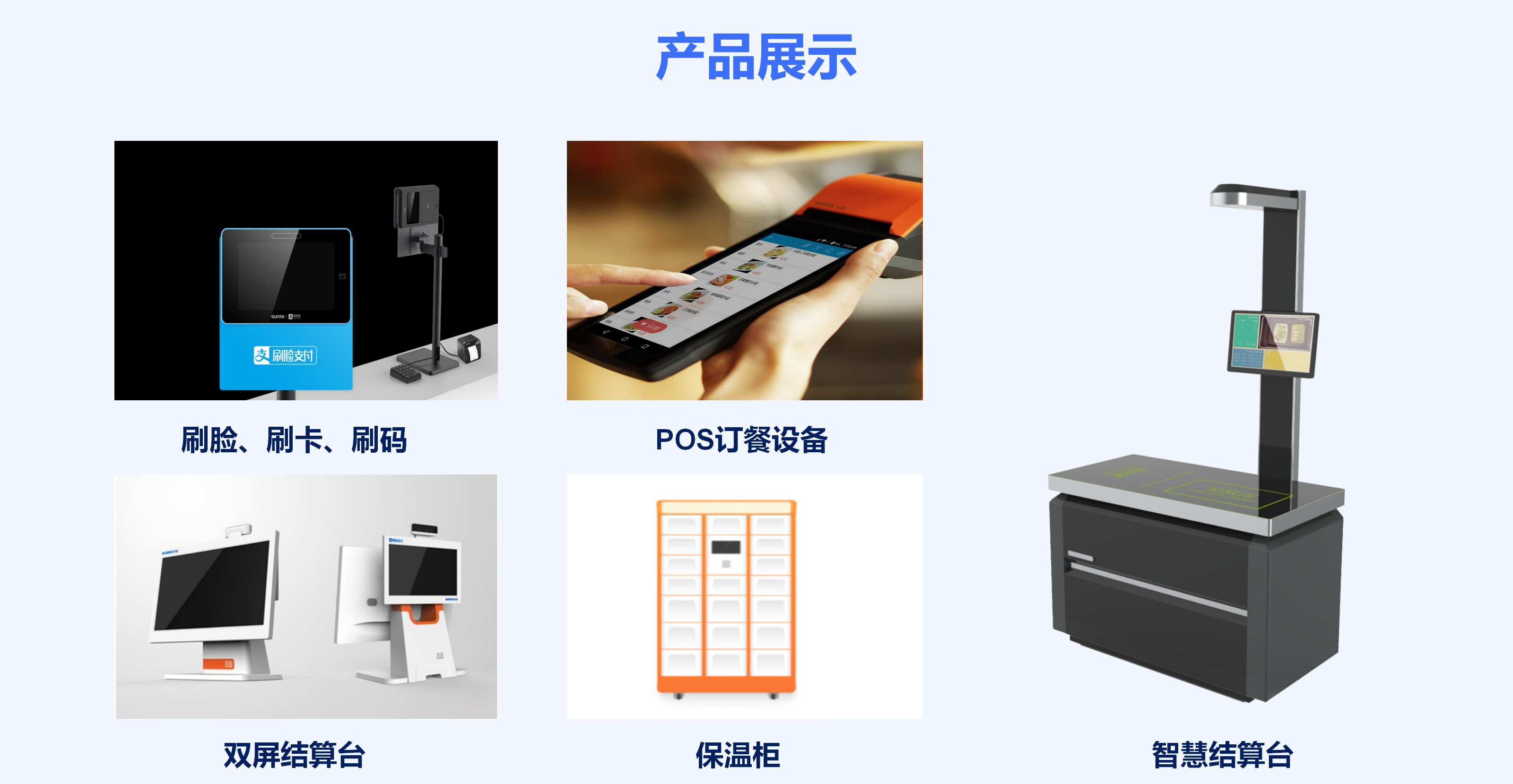 医院智慧食堂管理系统更多功能展示1